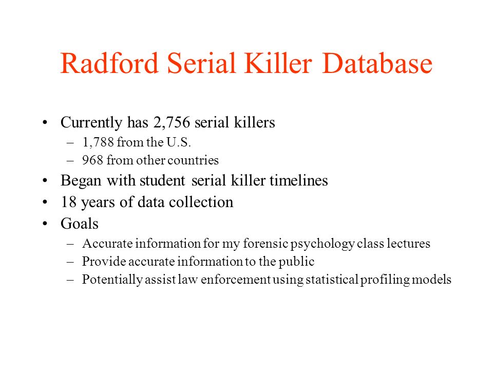 Serial killers by race